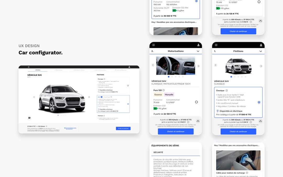 Configurateur Automobile